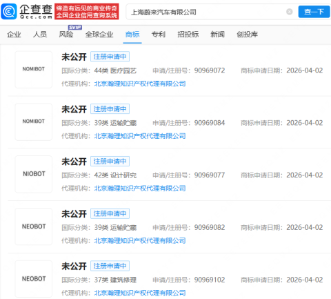 蔚来申请注册多枚NIOBOT商标