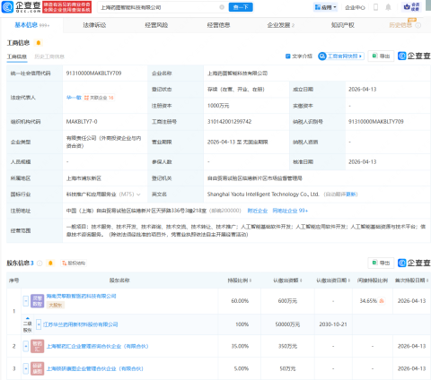 华兰股份等成立智能科技公司