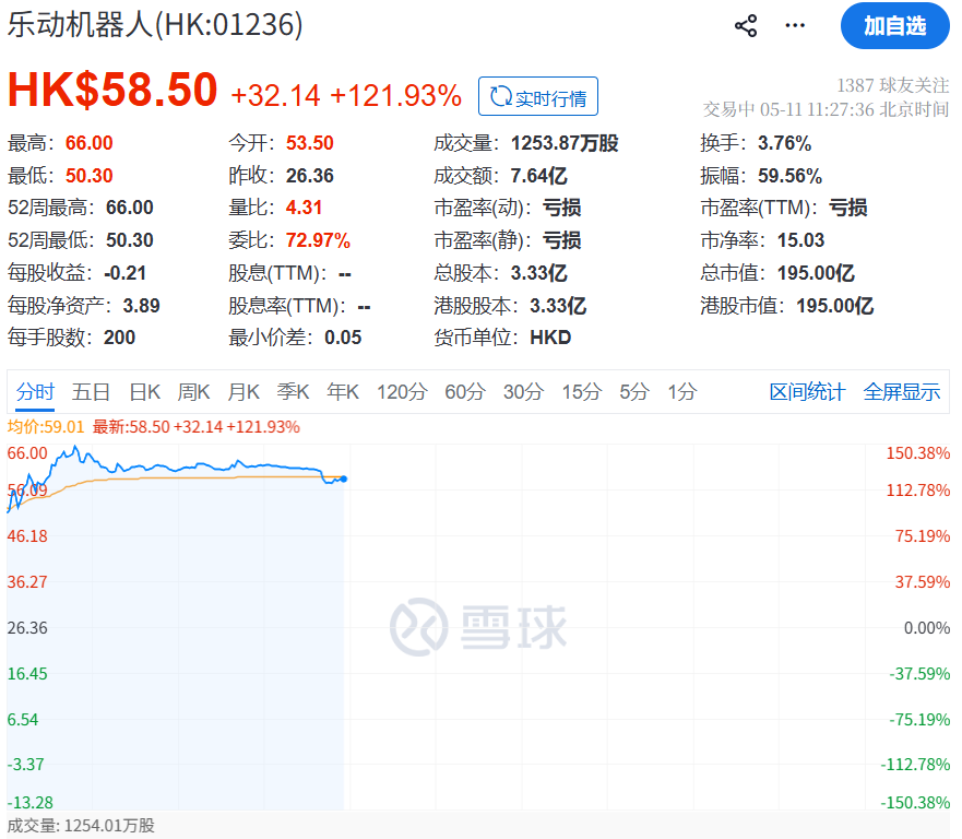 阿里CEO吴泳铭押注,“空间感知机器人第一股”来了