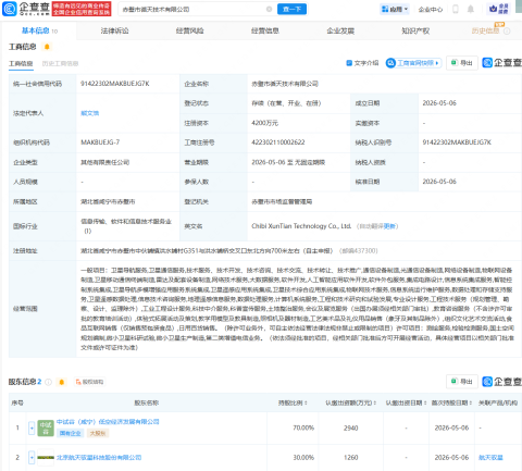 航天驭星等成立循天技术公司，含多项卫星业务