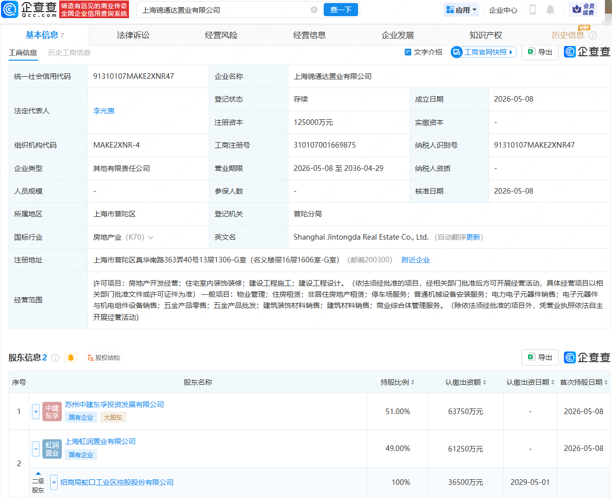 古东管家