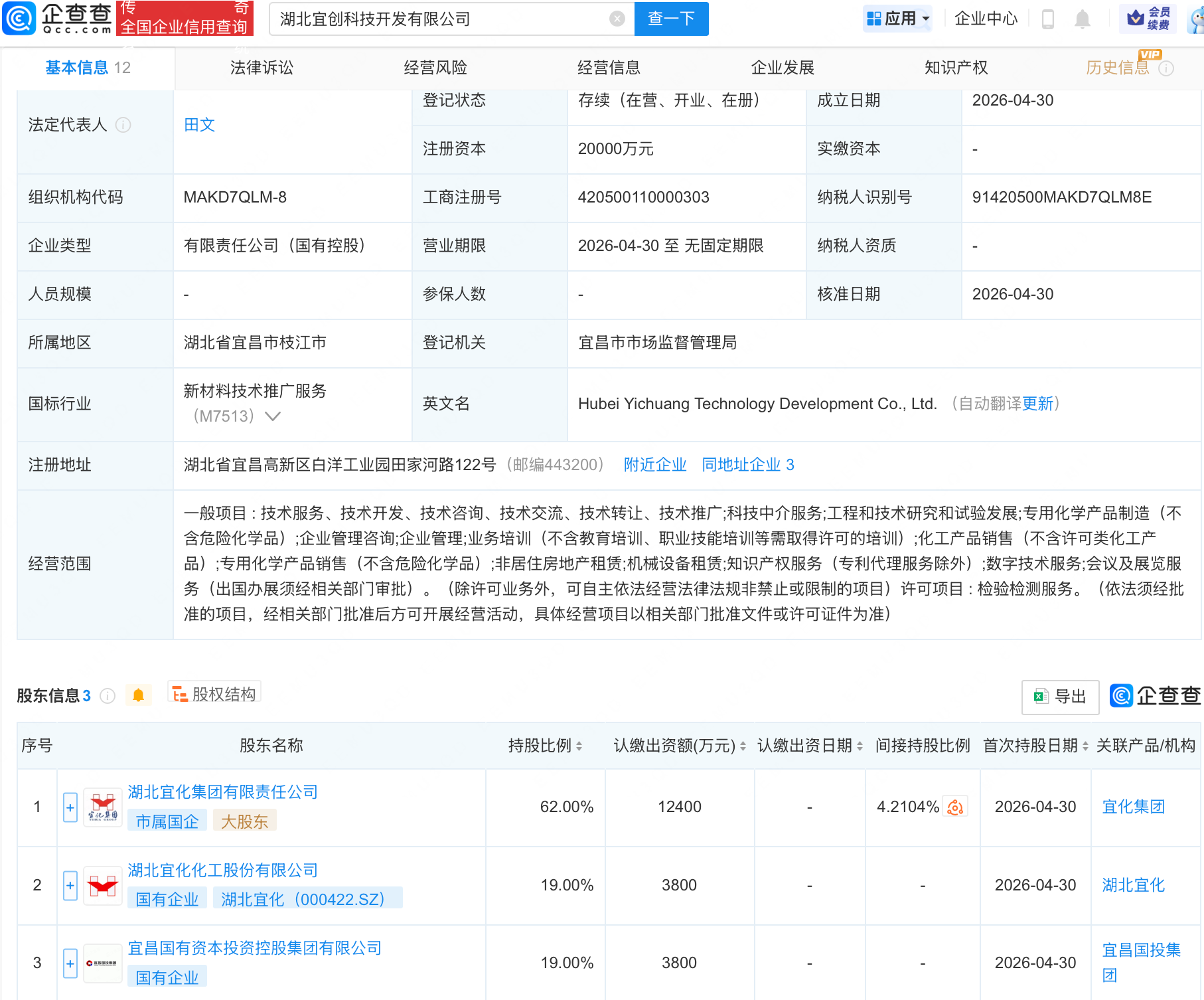 湖北宜化等投资成立科技开发新公司