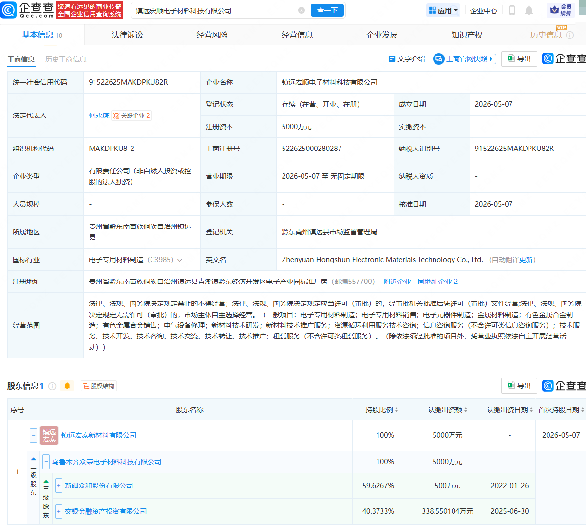 古东管家