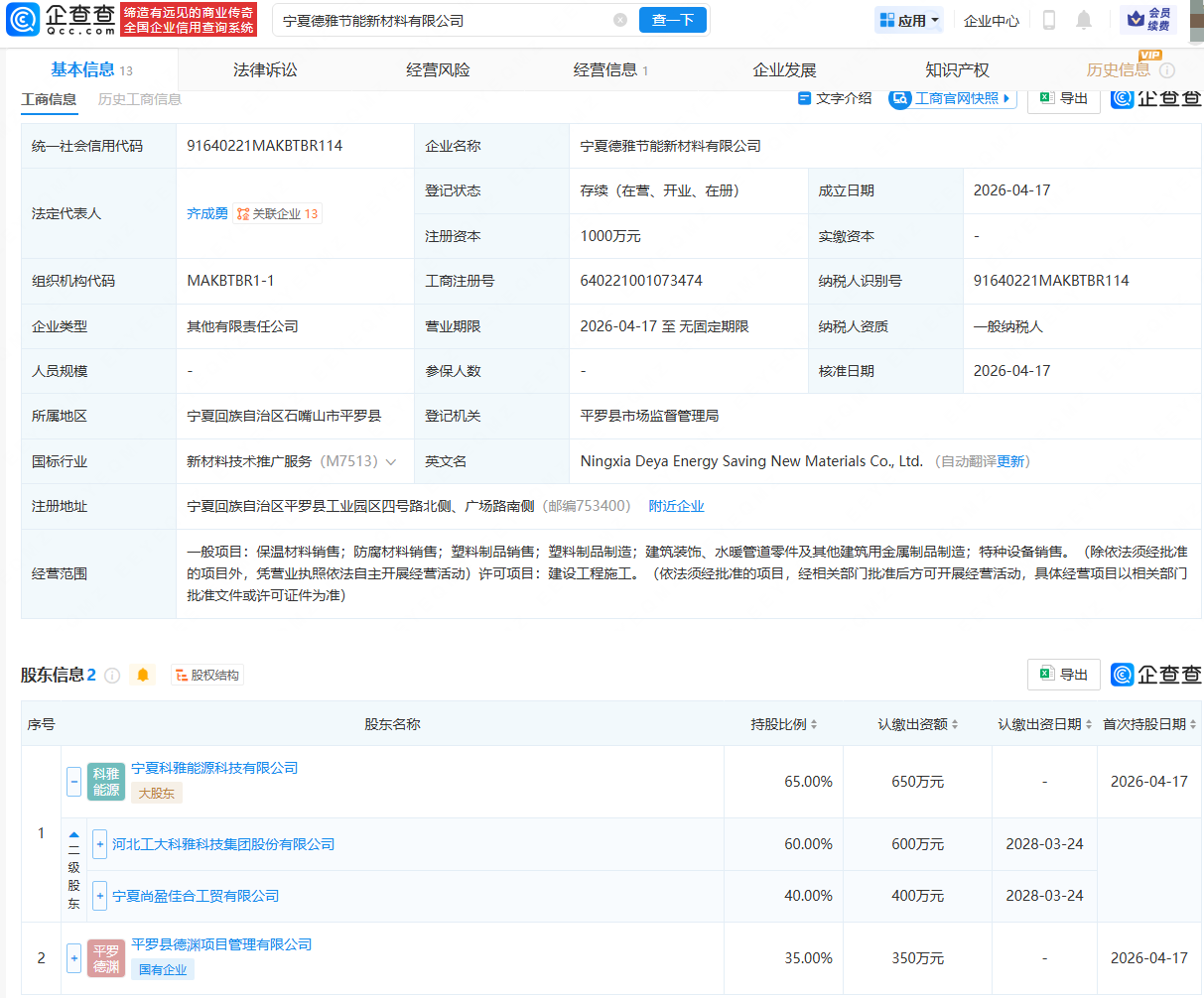 古东管家