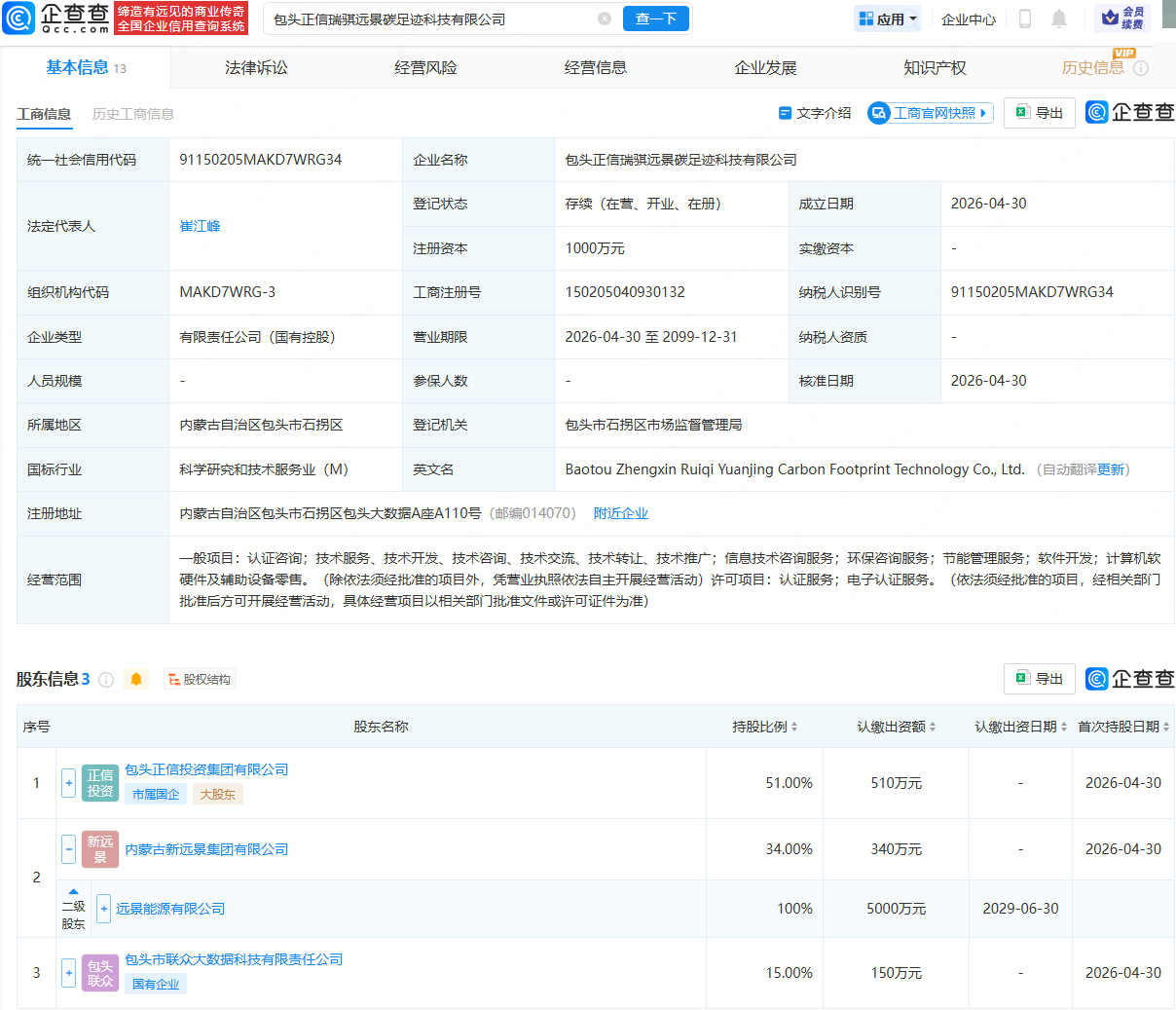 古东管家