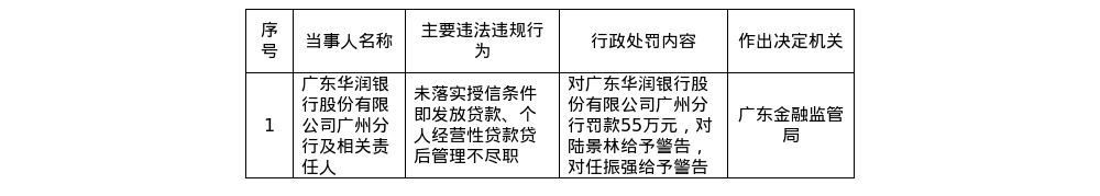 古东管家