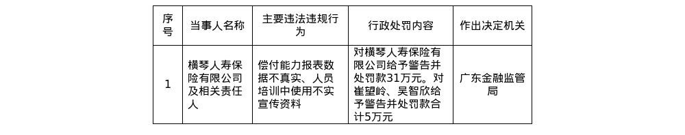 古东管家