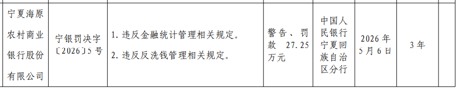 古东管家