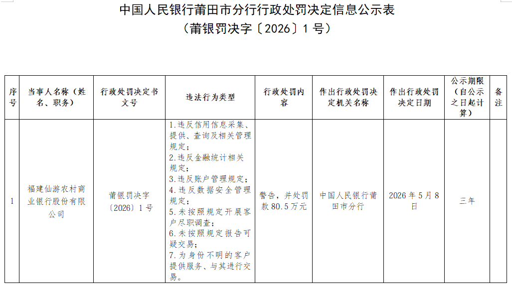 古东管家