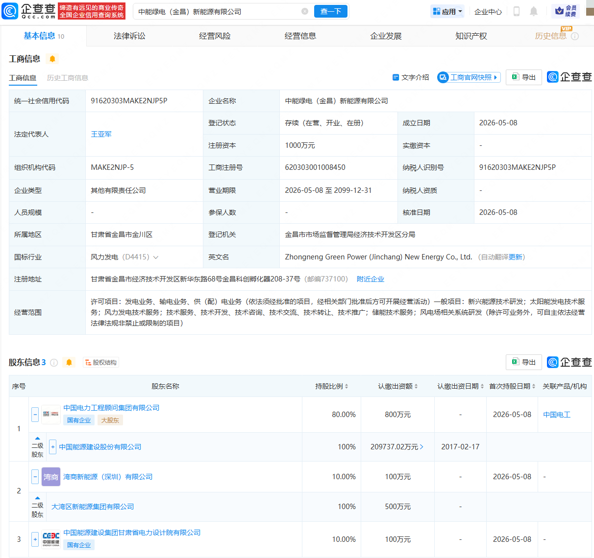 古东管家
