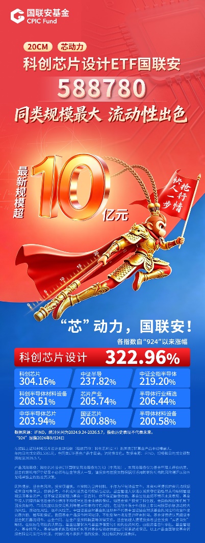 DRAM缺口或延续至27年四季度！芯片存储超级周期如何布局？