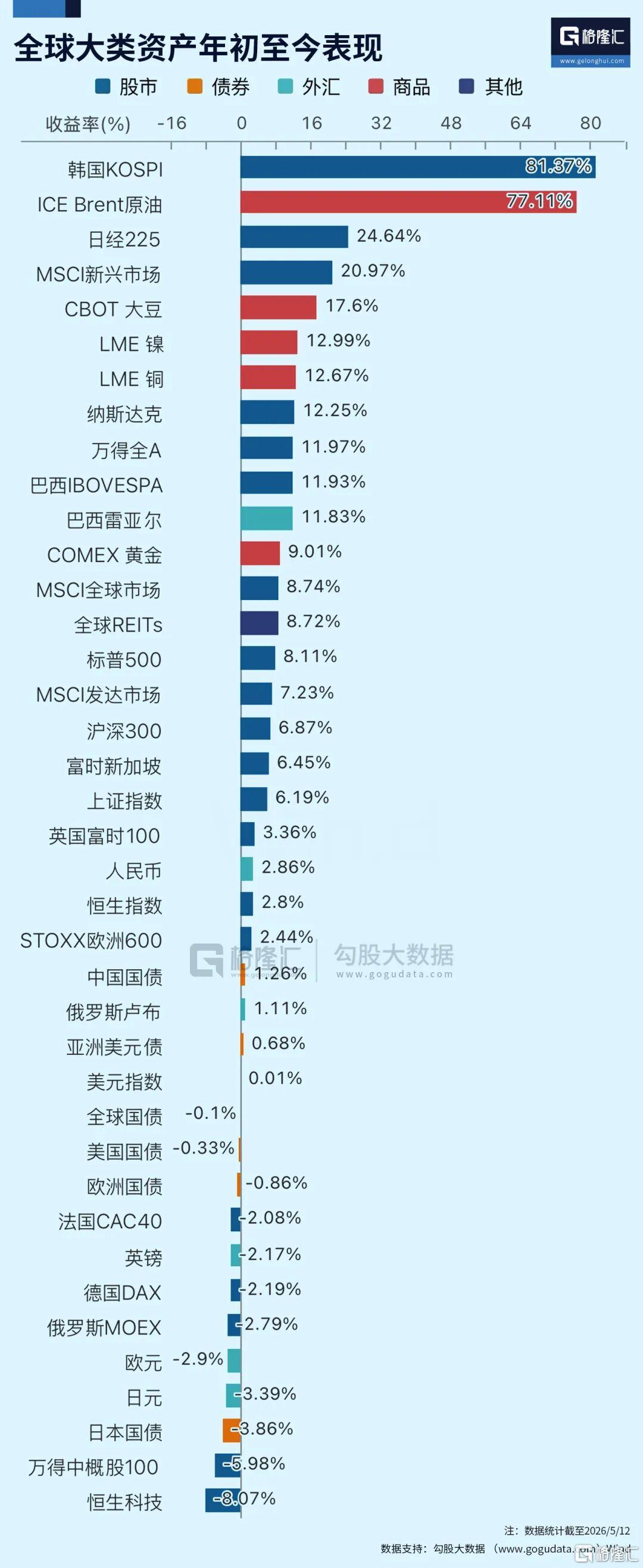 中东土豪，开始狂买中国资产