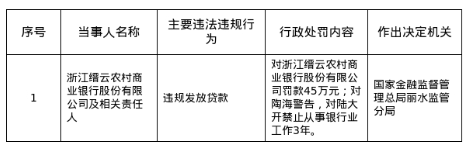 古东管家