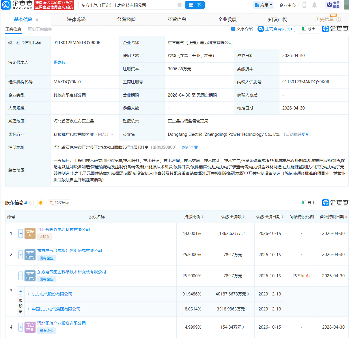 古东管家