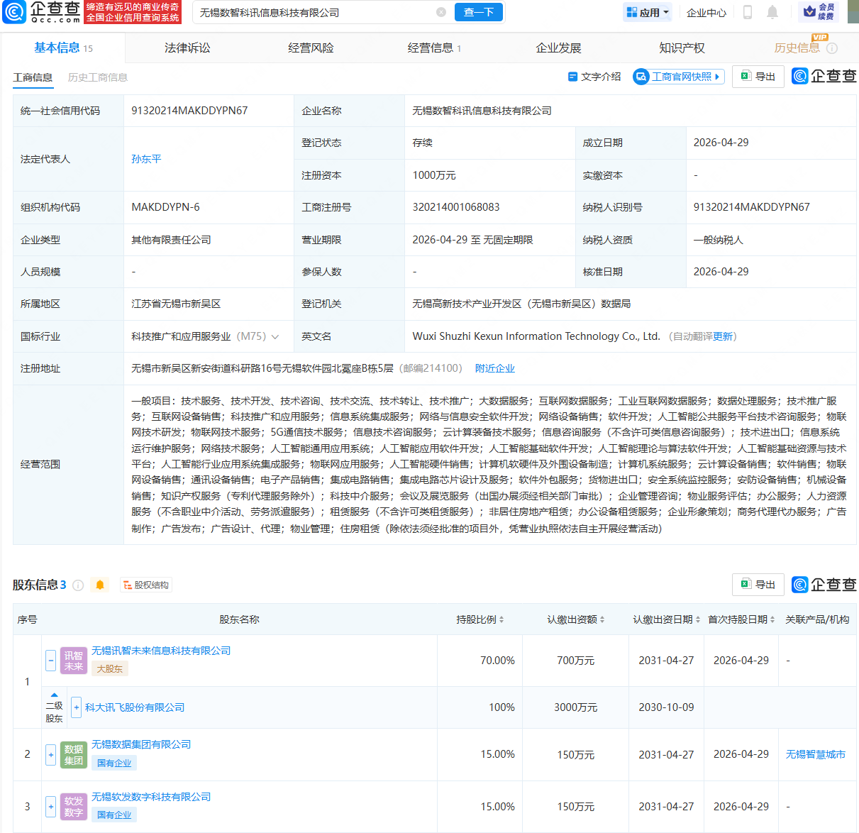古东管家
