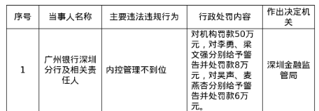 古东管家