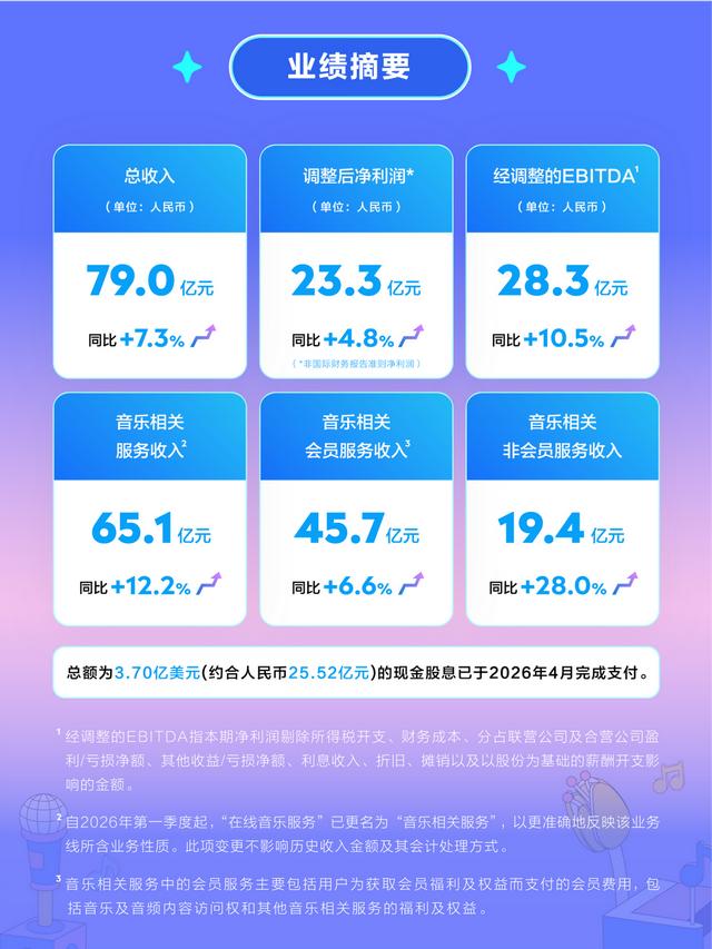 古东管家