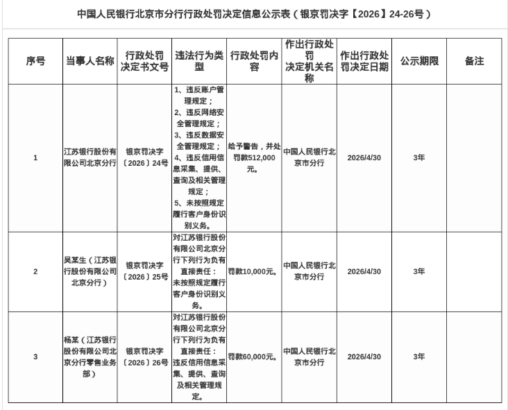 古东管家