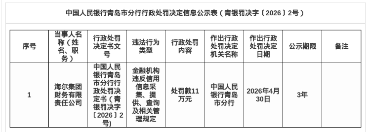 古东管家