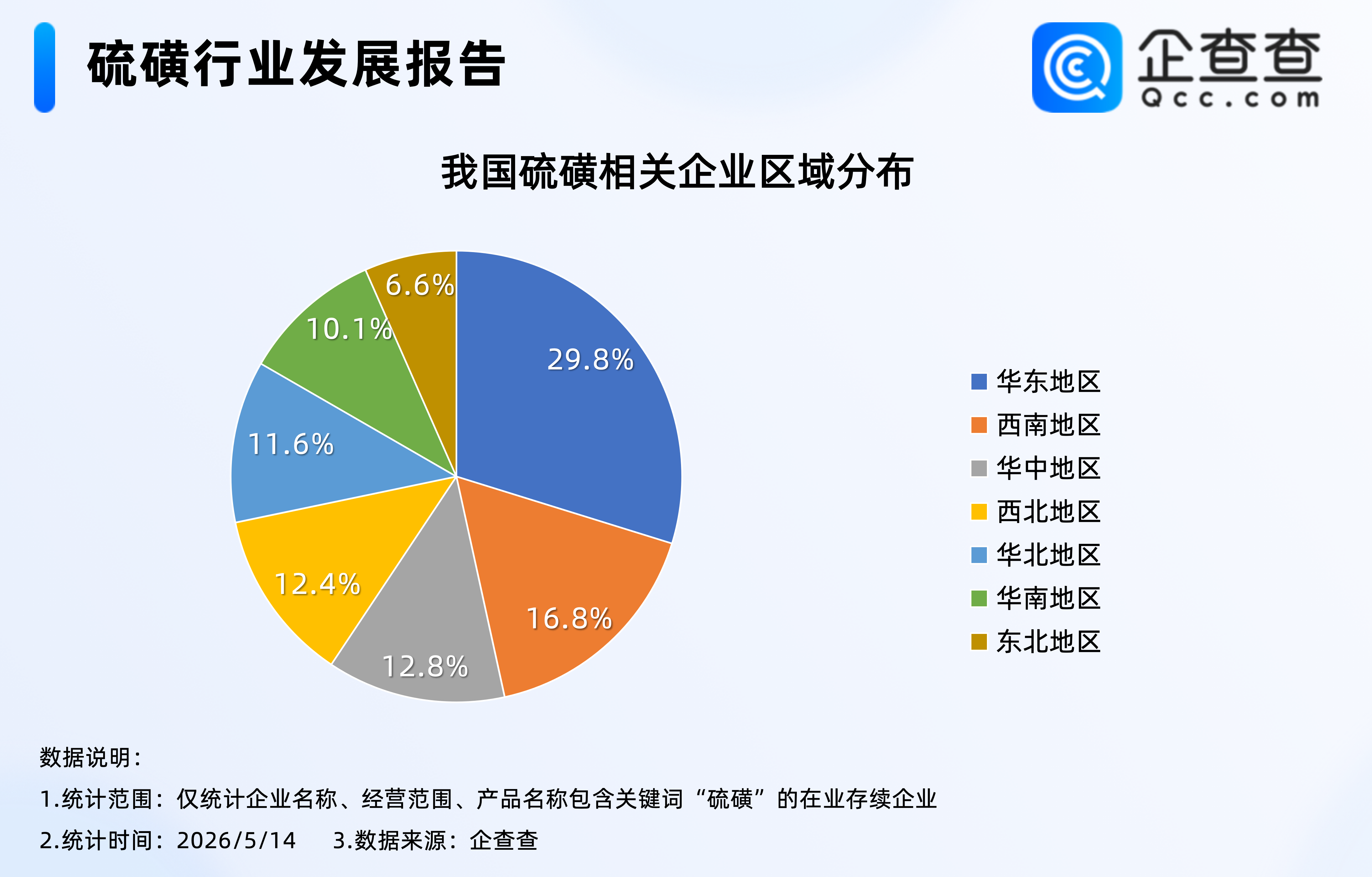 古东管家