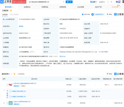 宁波建工等成立城市运营管理公司