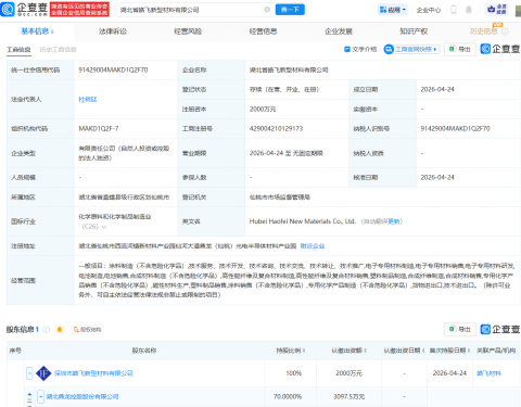 鼎龙股份成立新型材料公司