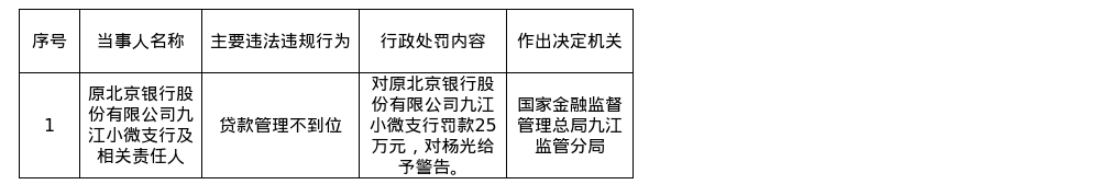 古东管家