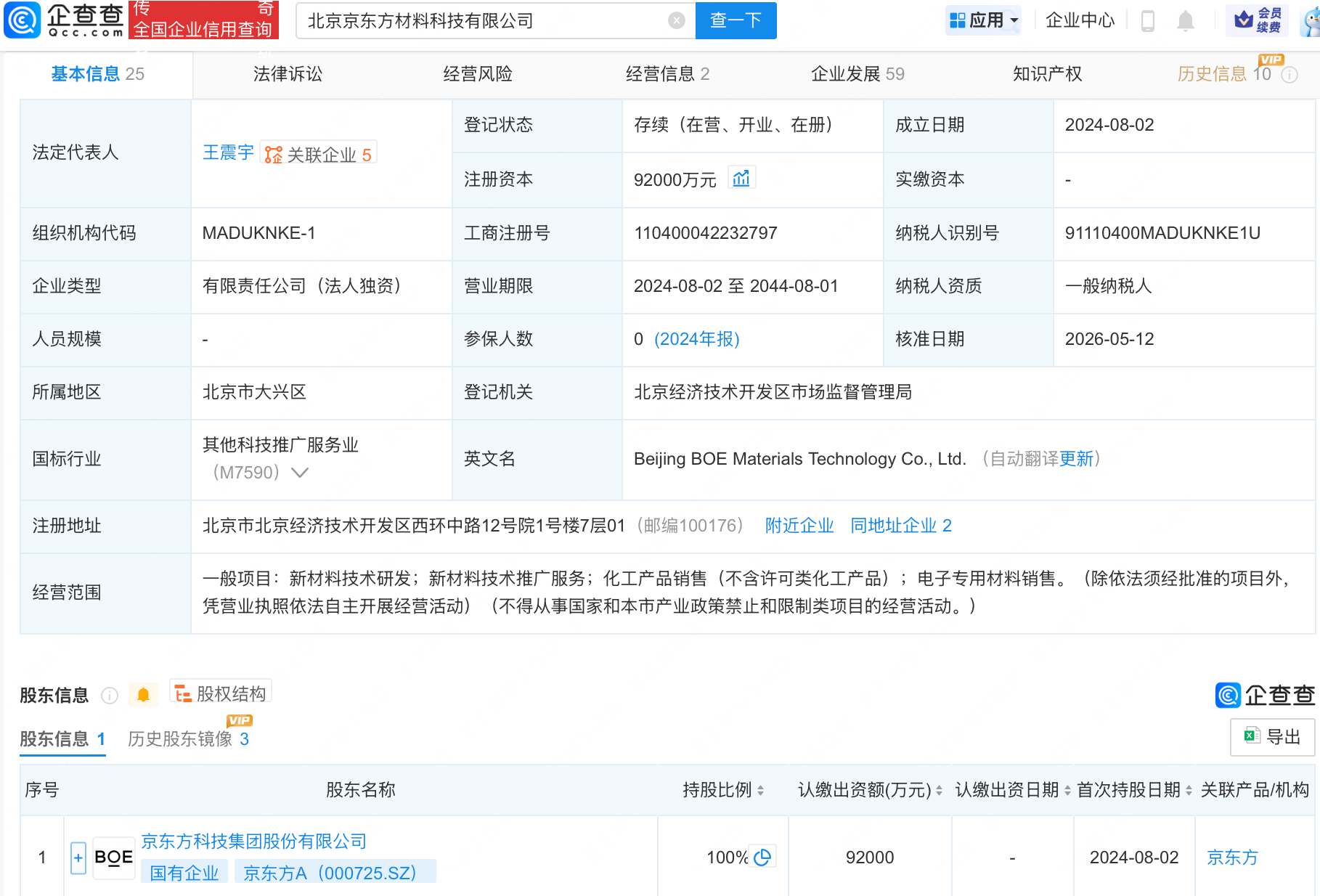 古东管家