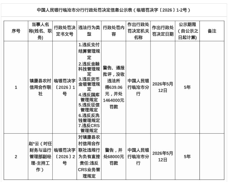 古东管家