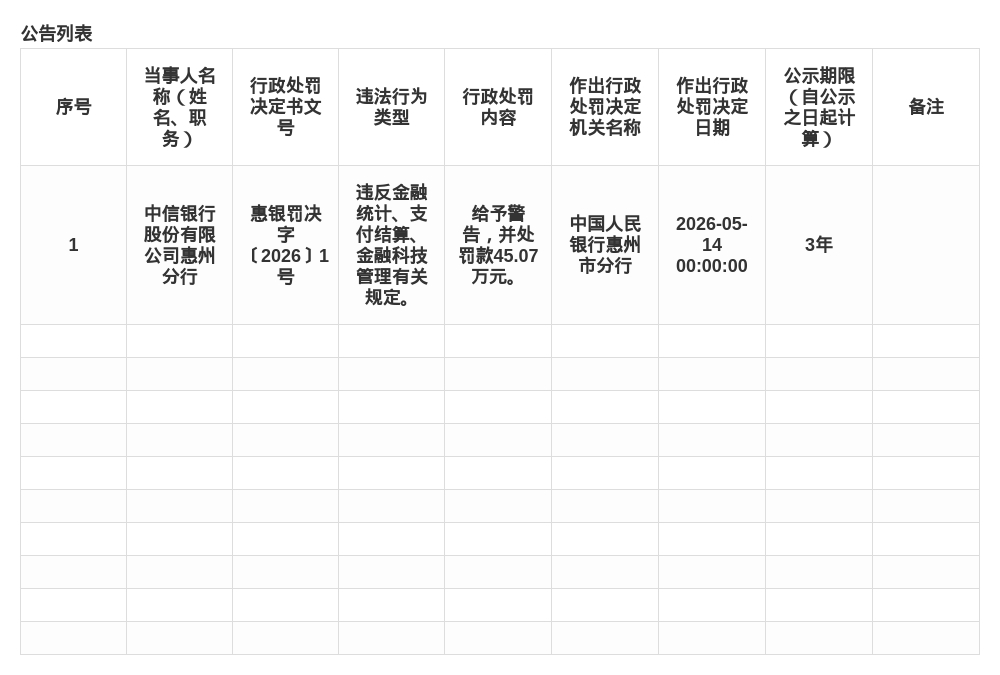 古东管家