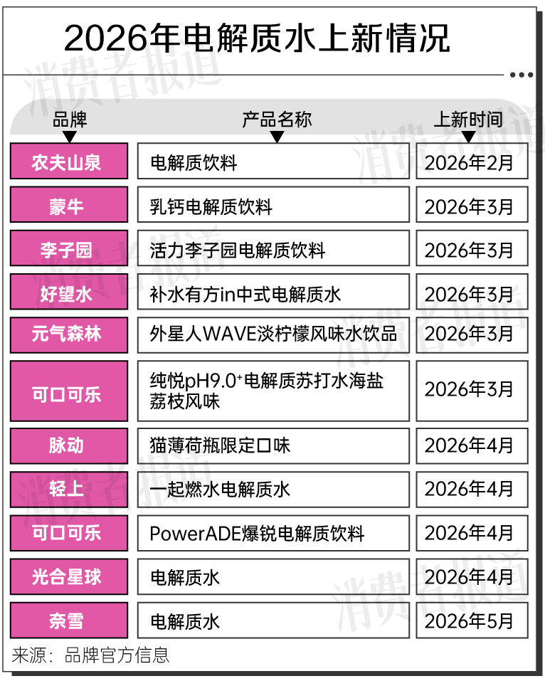 古东管家