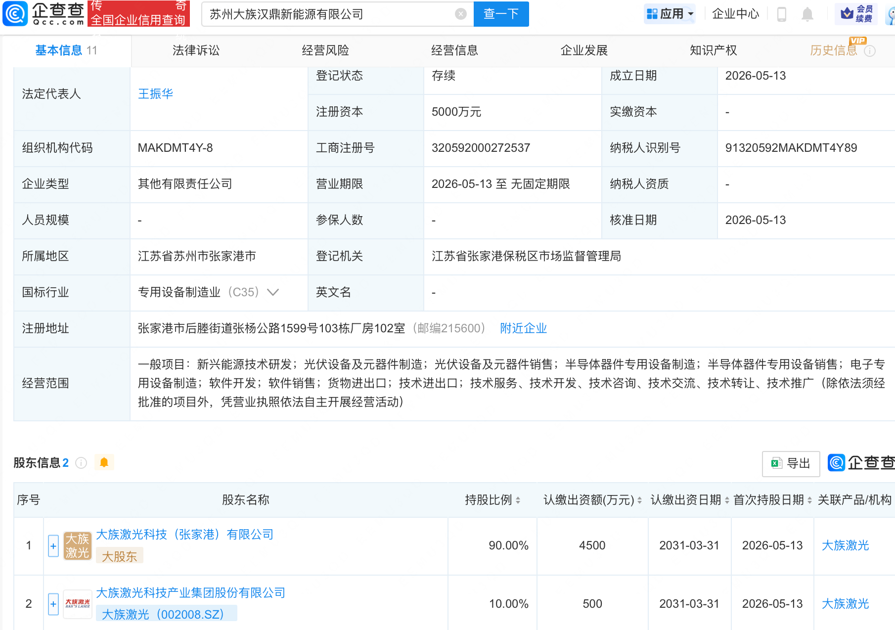 古东管家