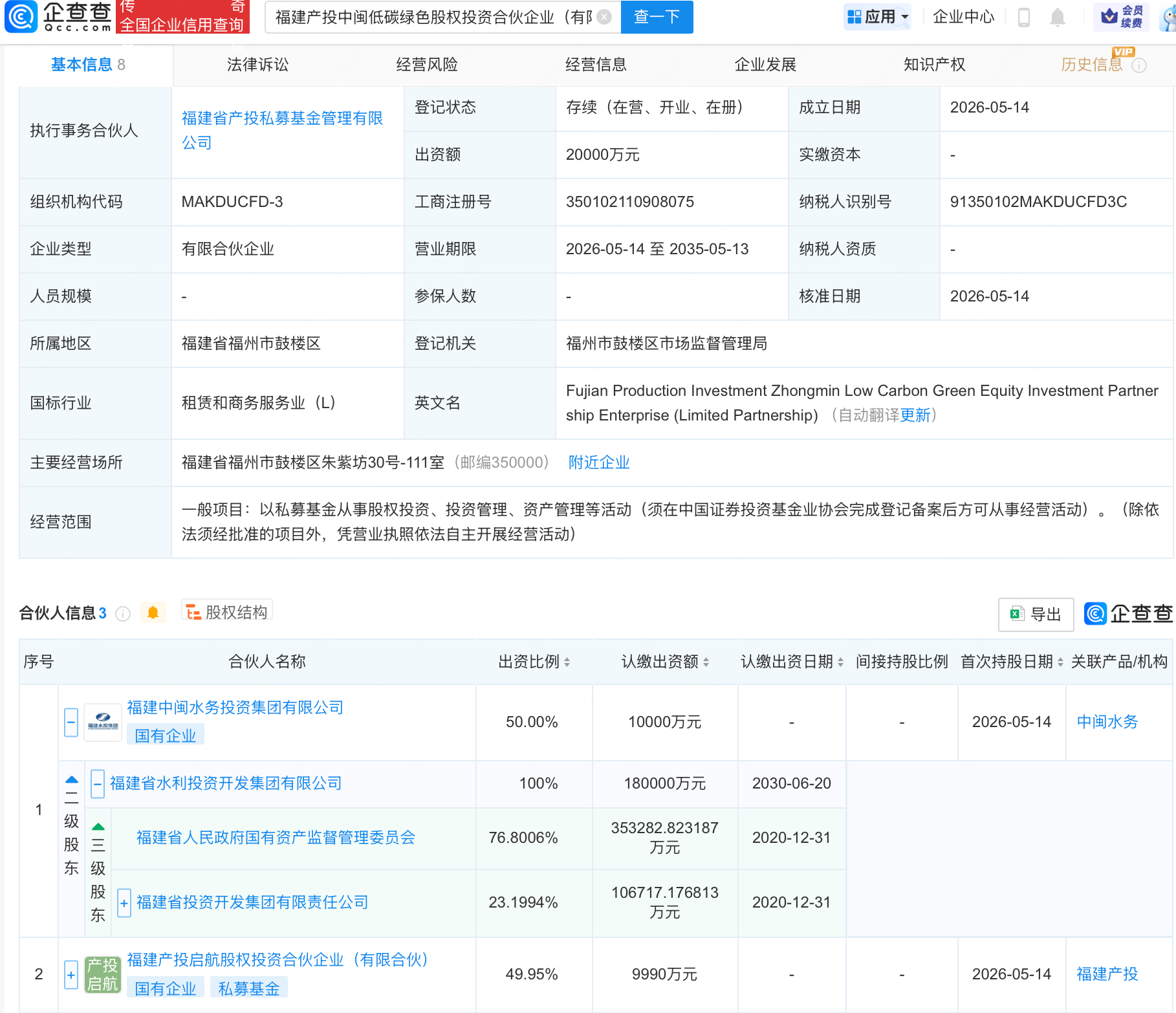 古东管家