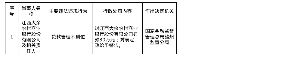 古东管家