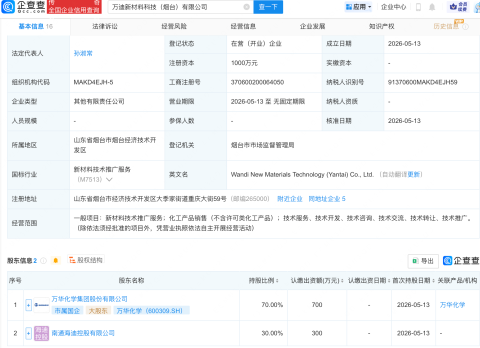 万华化学等在烟台成立新材料科技公司