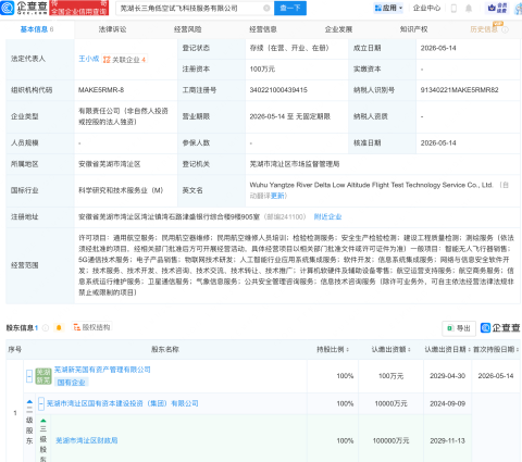 芜湖国资投资成立长三角低空试飞科技服务公司