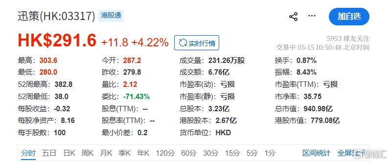 迅策：实时垂类数据之王，锚定AI产业化浪潮，剑指2000亿市值