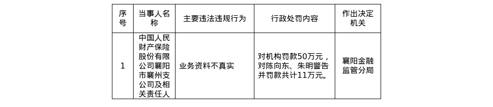 古东管家