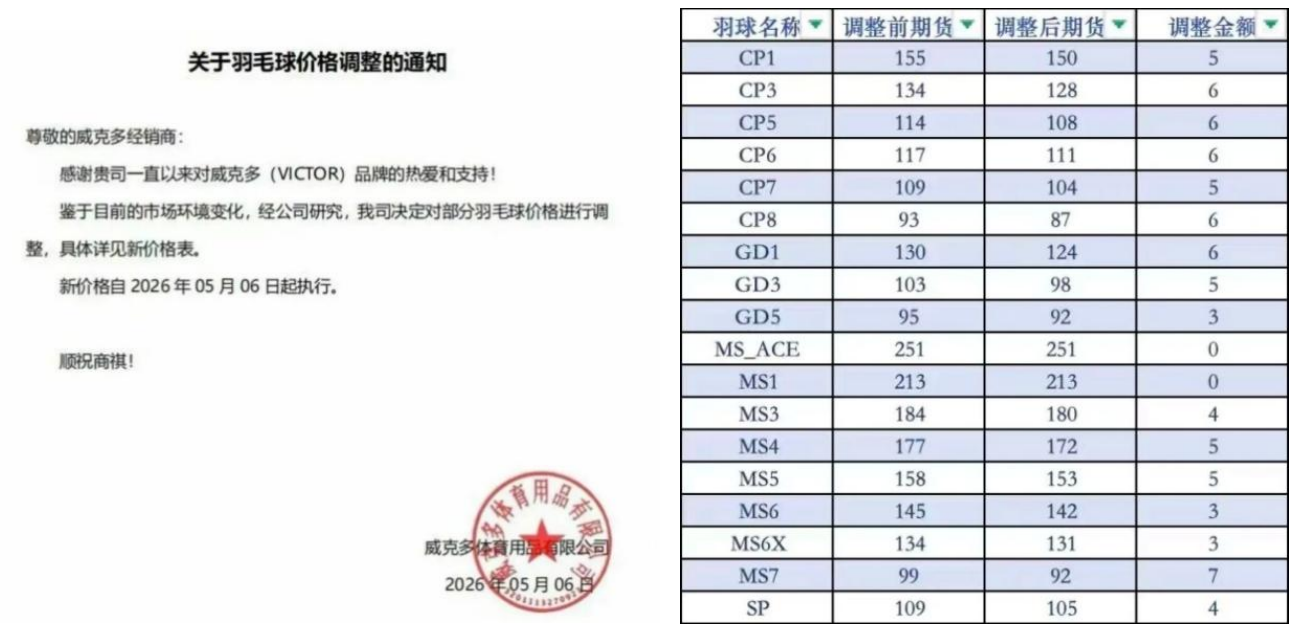 古东管家