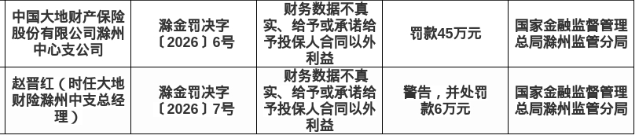 古东管家