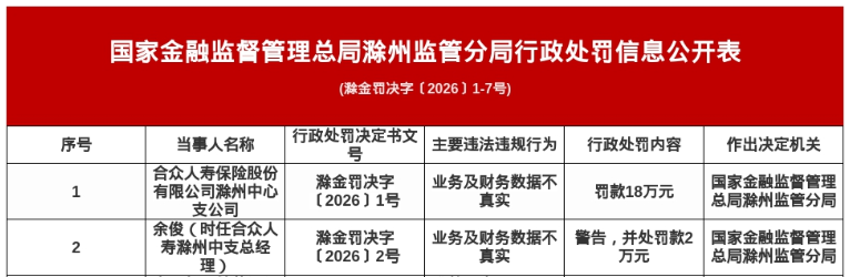 古东管家
