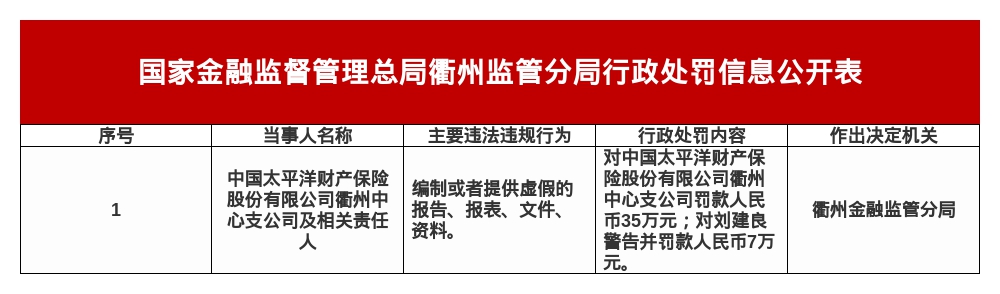 古东管家