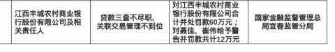 江西丰城农商行被罚60万，责任人共被罚12万