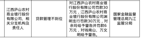江西庐山农商行被罚30万，渊明支行被罚30万，涉贷款管理不到位
