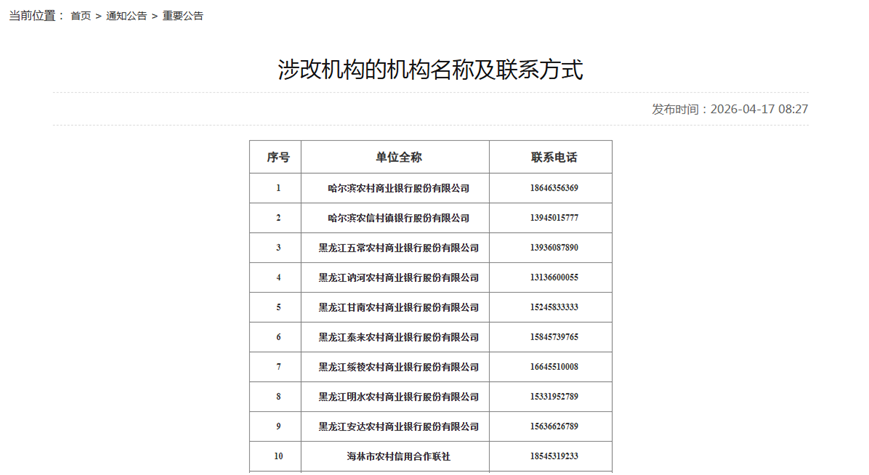 黑龙江农信改革公布首批27家涉改机构，分批合并路径成常见策略