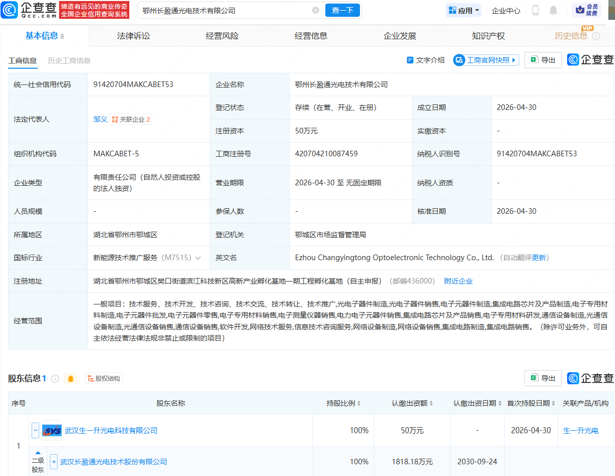 古东管家