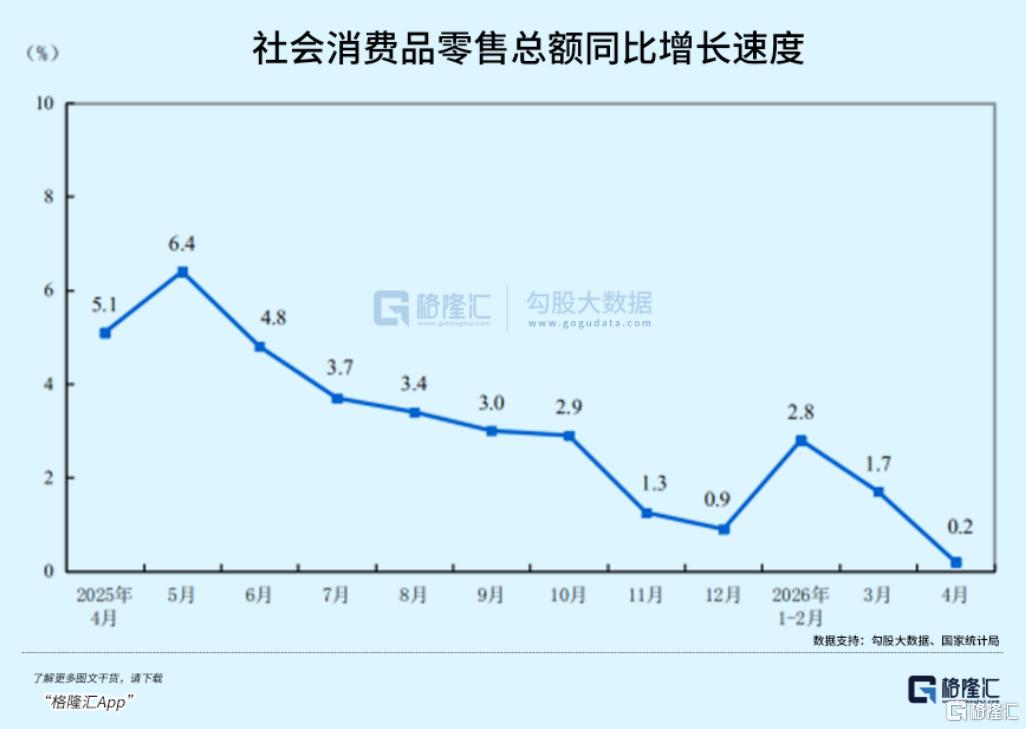 市场在狠狠惩罚不豪赌AI的投资人