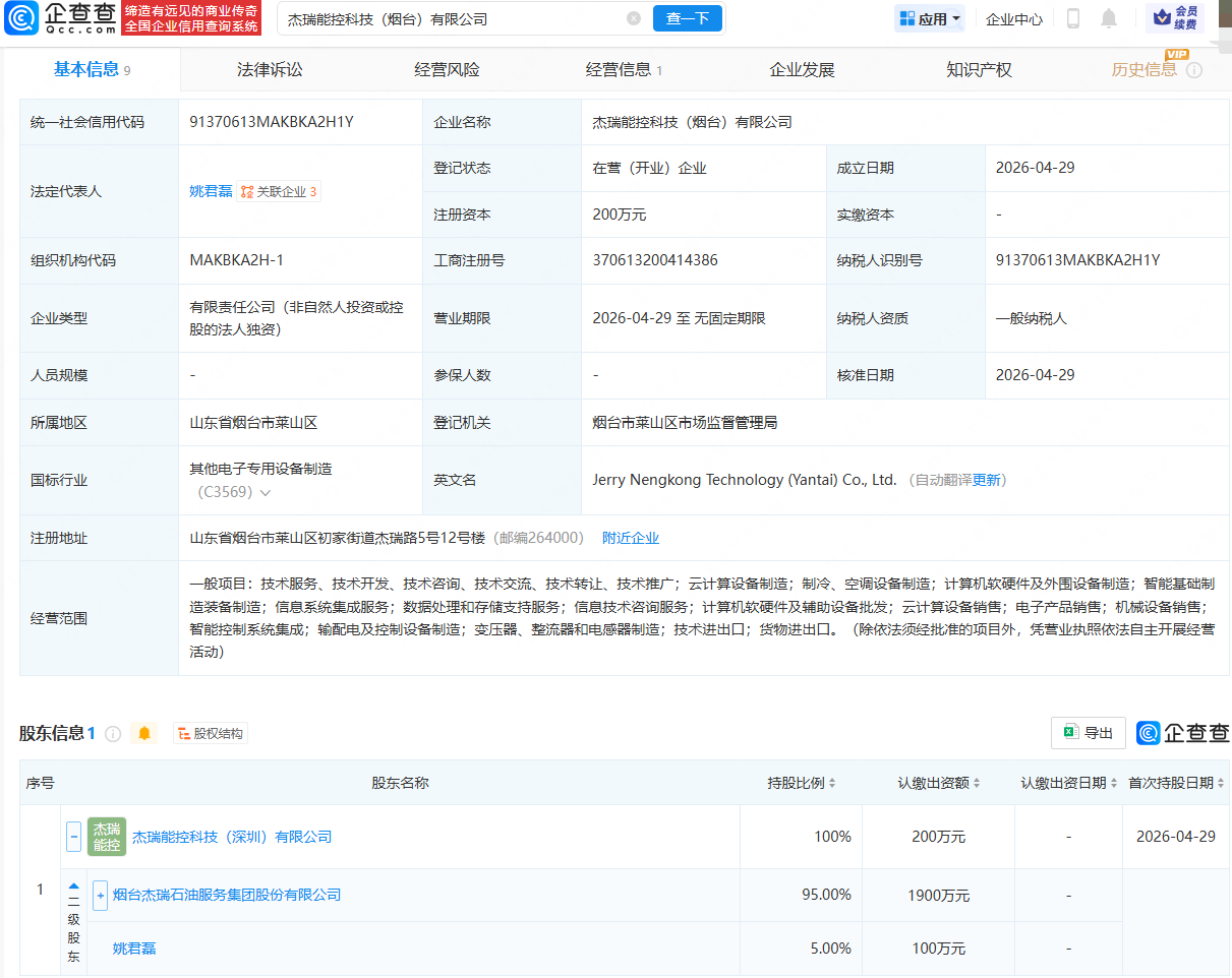 古东管家