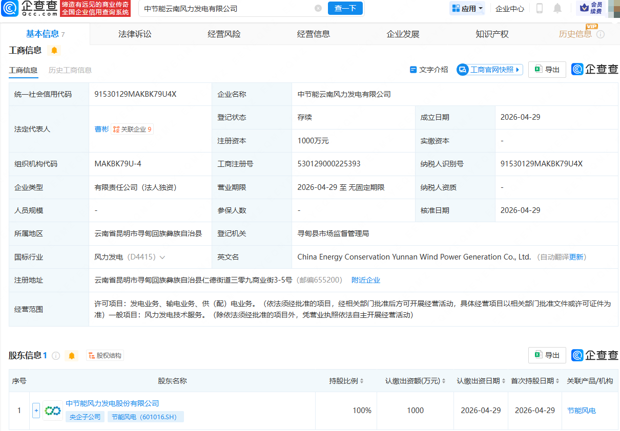 古东管家