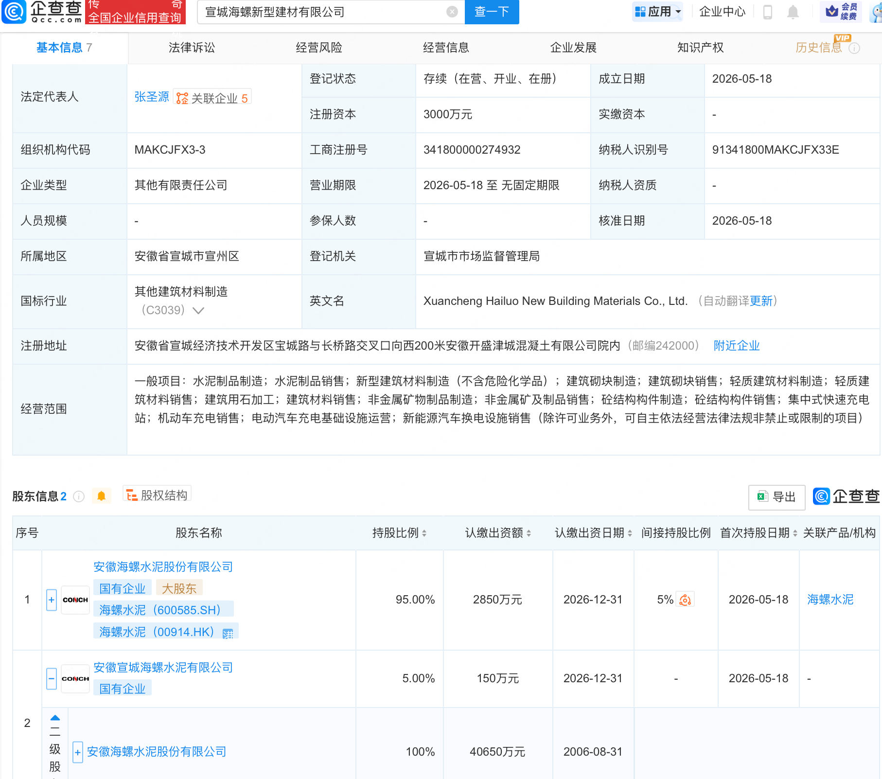 古东管家